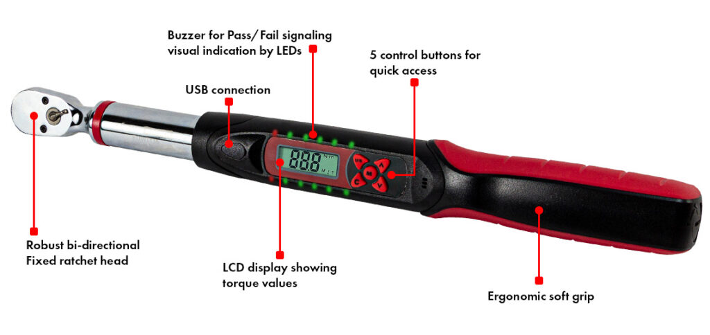 EcoTorq_Series_Angle_Explained_WEB